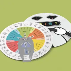 Koło emocji pokazuje 5 mieczy, które symbolizują różne uczucia: spokój, poczucie siły, radość, złość i smutek.