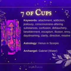 Karta tarot 7 kielichów. Postać wpatruje się w siedem kielichów, symbolizujących iluzje, marzenia i potencjalne wybory.