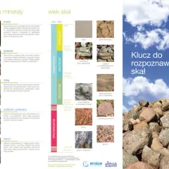 Klucz do rozpoznawania skał: kwarc, skalenie, mika, amfibole, pirokseny, kalcyt to minerały kamienie szlachetne skały.