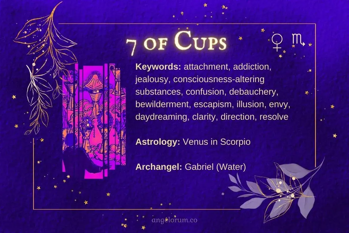 Karta tarot 7 kielichów. Postać wpatruje się w siedem kielichów, symbolizujących iluzje, marzenia i potencjalne wybory.